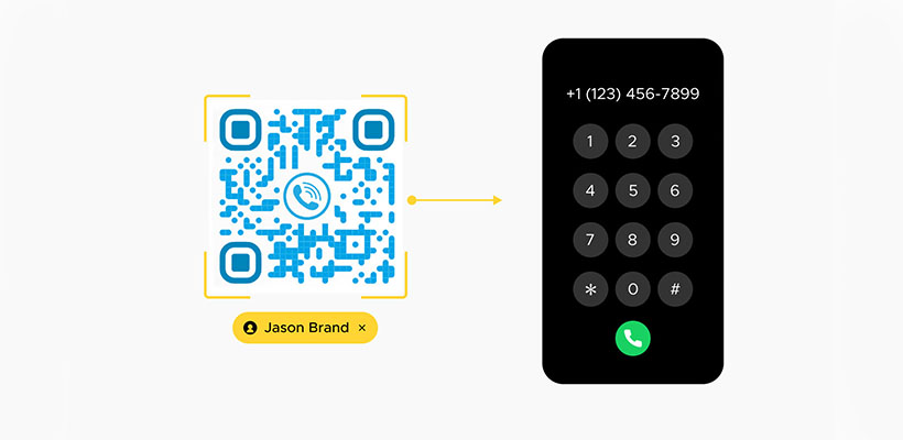 Wat is een QR Code voor Telefoonnummer?